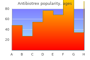 generic antibiotrex 30 mg without prescription