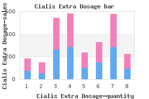 cialis extra dosage 50 mg line