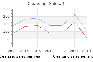purchase 250mg clearsing amex