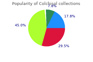 0.5 mg colchisol free shipping