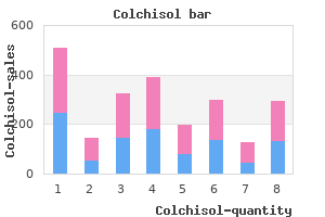 colchisol 0.5 mg mastercard