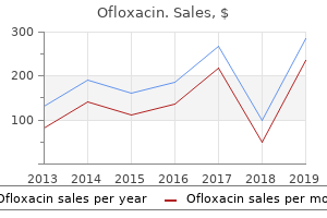 purchase ofloxacin no prescription