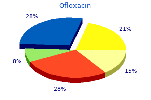 purchase generic ofloxacin canada