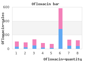 purchase ofloxacin 400mg fast delivery