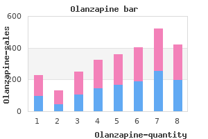 cheap olanzapine 7.5mg visa
