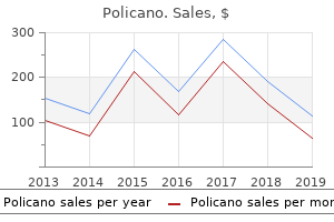 purchase 5 mg policano with amex