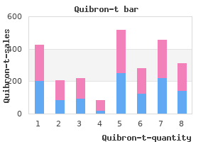 discount 400mg quibron-t otc