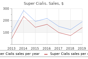 discount 80mg super cialis fast delivery