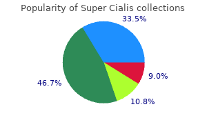 discount super cialis 80mg online