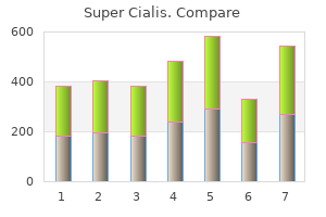 discount super cialis 80 mg without prescription