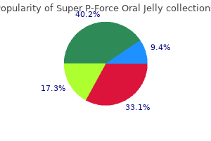 cheap super p-force oral jelly 160 mg with visa