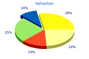 order generic valsartan line