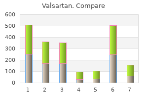 purchase valsartan discount