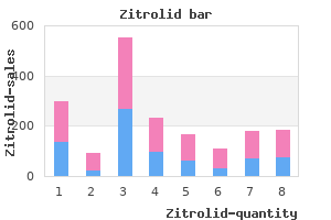 purchase zitrolid paypal