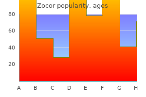 effective zocor 20mg