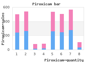 effective piroxicam 20 mg