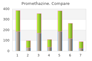promethazine 25mg sale