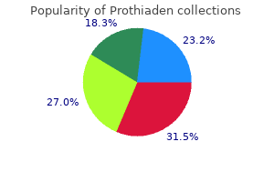 purchase cheap prothiaden on line