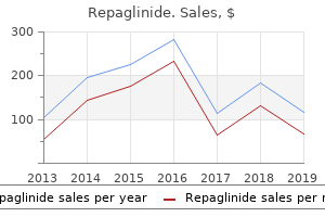 buy repaglinide line