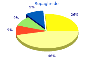 cheap generic repaglinide uk