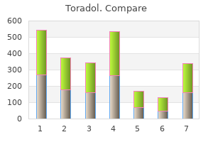 generic toradol 10mg without a prescription