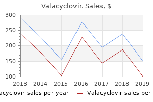proven valacyclovir 500 mg
