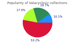 generic valacyclovir 500mg without a prescription