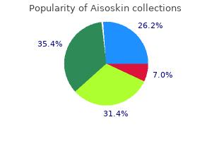 buy aisoskin 40mg online