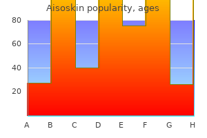 generic aisoskin 10 mg with amex