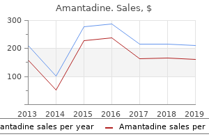100mg amantadine overnight delivery