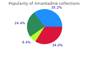 buy amantadine master card