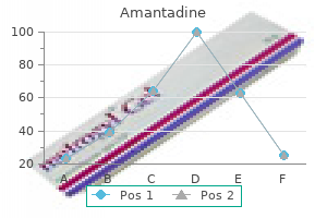 cheap amantadine master card