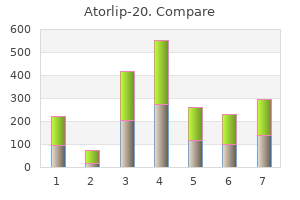 purchase 20 mg atorlip-20 with visa