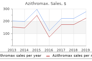 cheap azithromax 100 mg overnight delivery