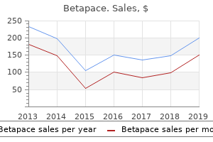 order genuine betapace on-line