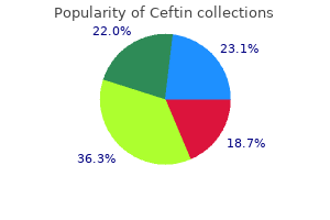 order ceftin australia