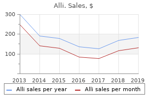 buy alli 60 mg cheap