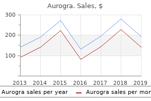 100 mg aurogra with visa