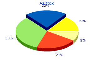 buy generic azitrox 250 mg on line