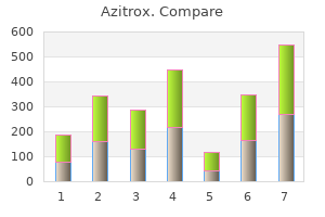 order azitrox 100mg with amex
