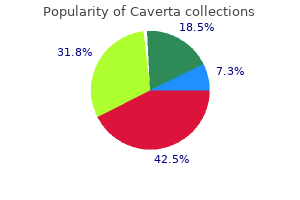 generic caverta 100 mg mastercard
