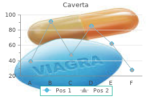 order caverta canada