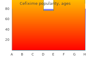 purchase cefixime with american express