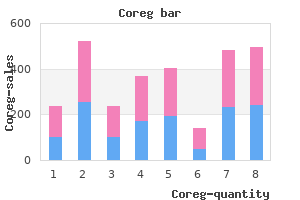 discount coreg 6.25 mg on line