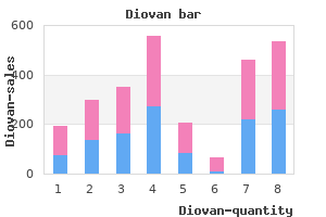 diovan 80 mg low cost