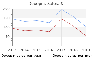 discount doxepin 25mg overnight delivery