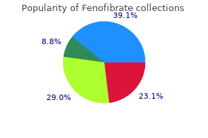 cheap fenofibrate 160 mg line