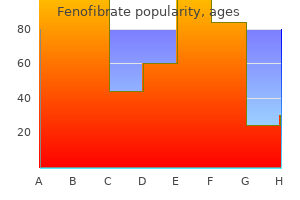 cheap fenofibrate 160 mg mastercard