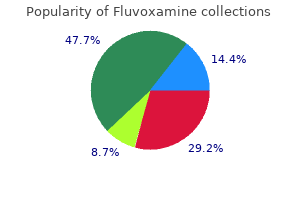 purchase fluvoxamine 100mg without a prescription
