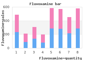 purchase fluvoxamine 100mg visa